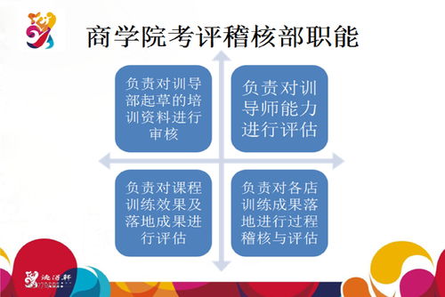 德得 顺溜 金绣源品牌连锁营销管理 188期 咨询辅导