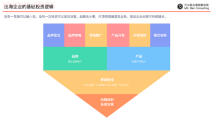 中国企业如何跨越文化和地理障碍,实现品牌出海?